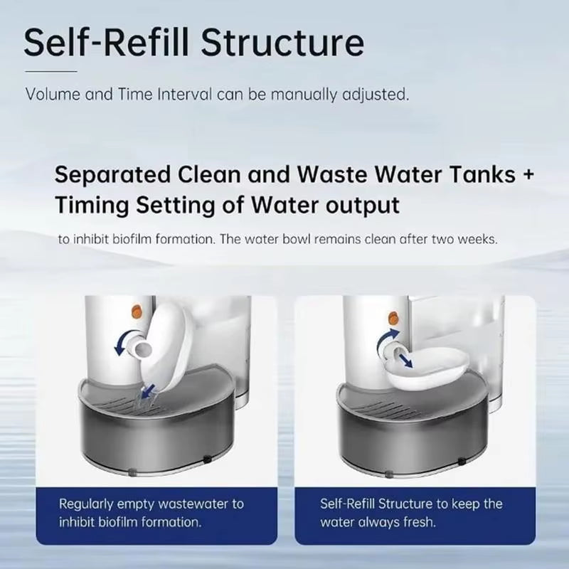 Smart Wireless Fountain β 3L Automatic Water Dispenser for Cats & Small Pets